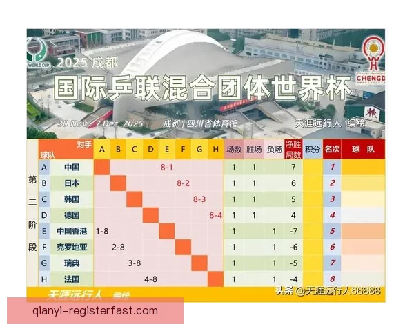 世界杯热门球队胜负赔率对比分析及潜在冷门预测